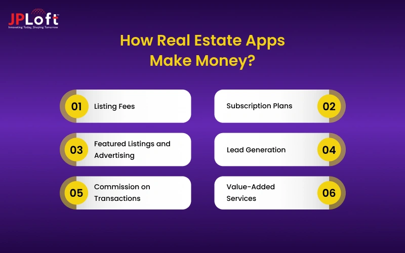 How Real Estate Apps Make Money